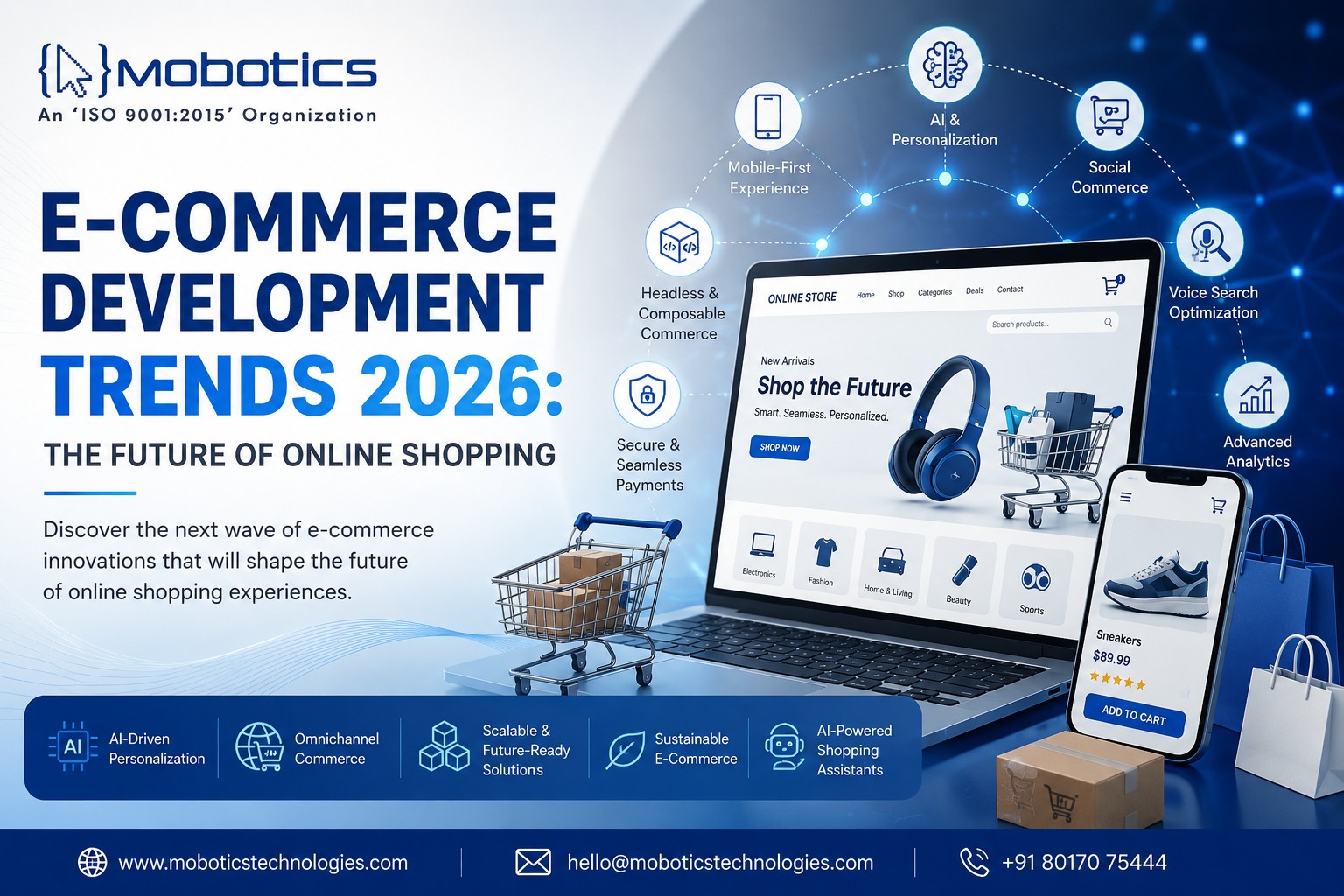E-Commerce Development Trends 2026: The Future of Online Shopping